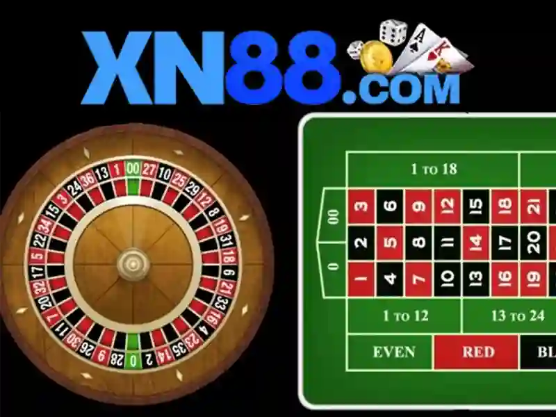 Trải nghiệm Slot đỉnh cao
