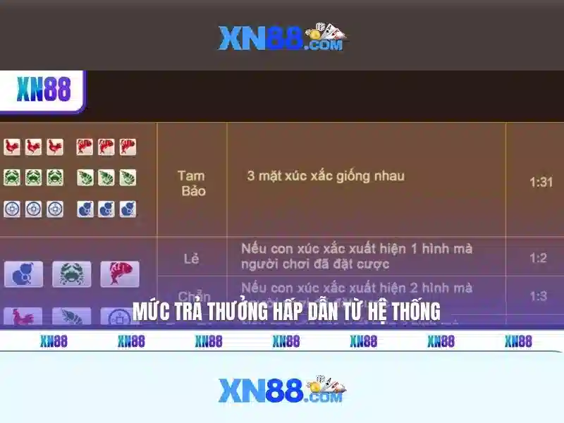 Ưu điểm app XN88