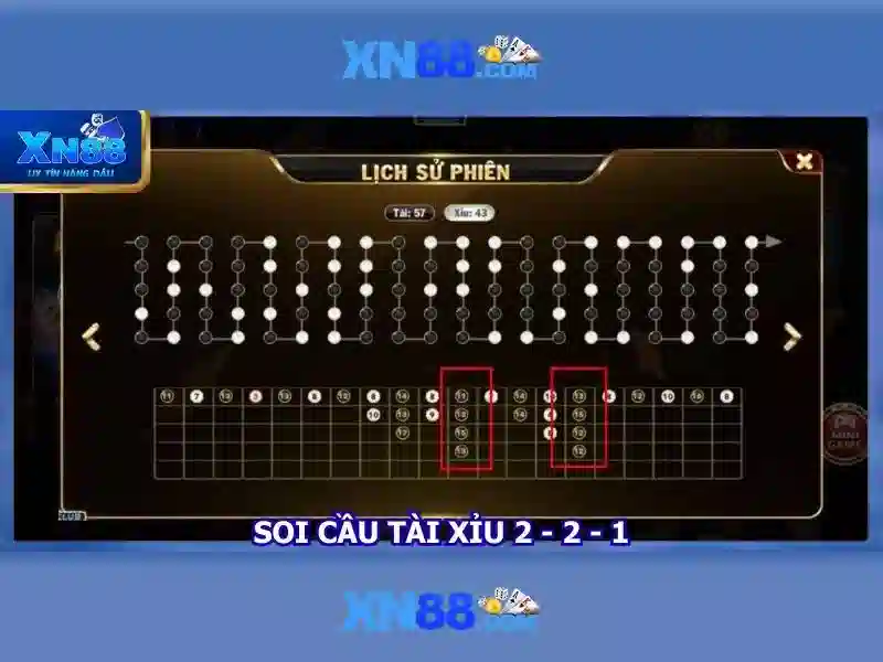 Hướng Dẫn Đăng Nhập XN88