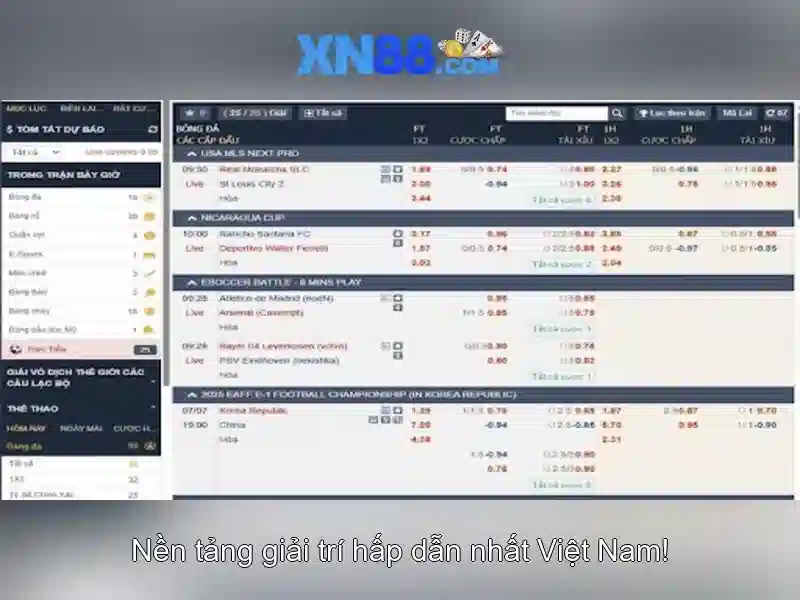 Trải Nghiệm Cá Cược Slot