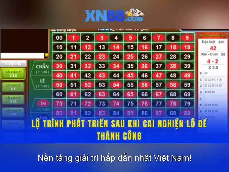 Đặc Điểm Nổi Bật Của Trò Chơi Trực Tuyến XN88