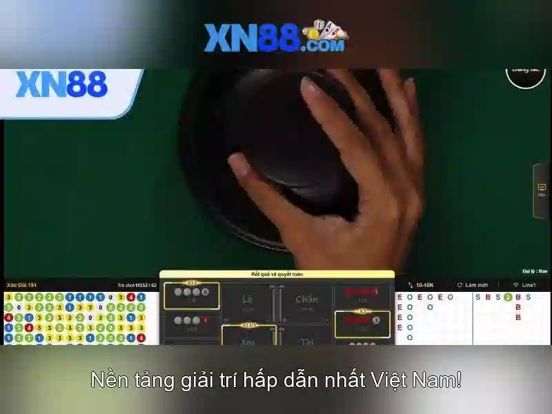 XN88 Có Uy Tín Không? Đánh Giá Chi Tiết Về Nhà Cái Slot Đáng Tin Cậy 2026
