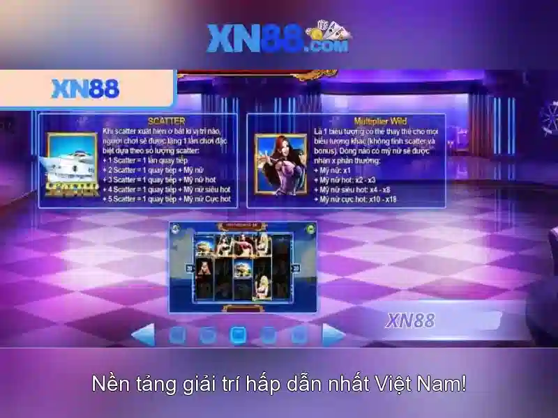 Sơ Đồ Mạng XN88